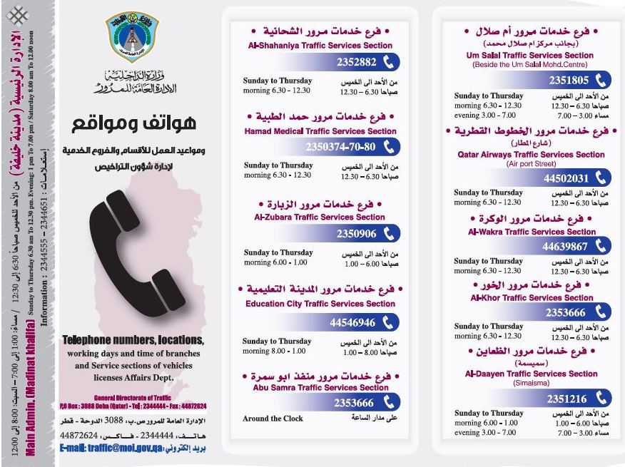 Contact Nos & Working Time of Traffic Offices